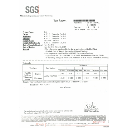 Slip index CCI20171218_0001.jpg